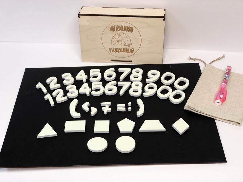 Светящиеся цифры